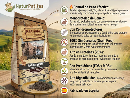 Saco de pienso monoproteico de Conejo para Perro Mini / Pequeño con sobrepeso o esterilizado sin cereales
