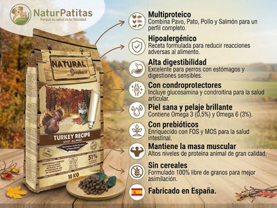 Infografía didáctica del producto de comida para perros 'Natural Greatness Turkey Recipe' de la web NaturPatitas. La imagen presenta una bolsa de 10 KG del alimento sobre una mesa de madera con un fondo de bosque otoñal, junto con un plato de pienso real y hojas de otoño delante. A la derecha, una columna detalla los puntos fuertes del producto con iconos ilustrativos y descripciones claras, conectados a la bolsa mediante flechas. La información clave incluye: Multiproteico (combina Pavo, Pato, Pollo y Salm