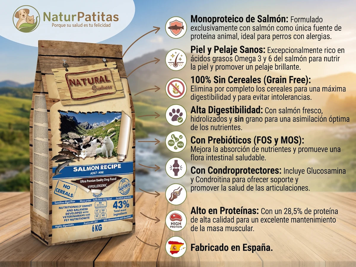Pienso Seco Salmón SIN CEREALES + PIEL Y PELAJE y ESTÓMAGO SENSIBLE para Perro Adulto/Senior Mini/Pequeño
