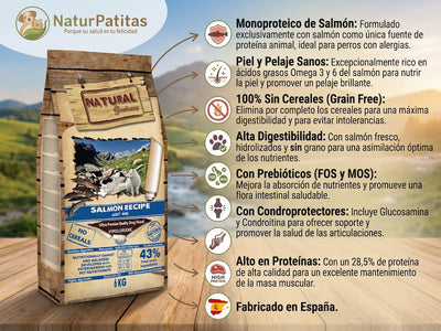Pienso Seco Salmón SIN CEREALES + PIEL Y PELAJE y ESTÓMAGO SENSIBLE para Perro Adulto/Senior Mini/Pequeño