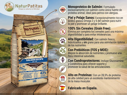 Pienso Seco Salmón SIN CEREALES + PIEL Y PELAJE y ESTÓMAGO SENSIBLE para Perro Adulto/Senior Mini/Pequeño