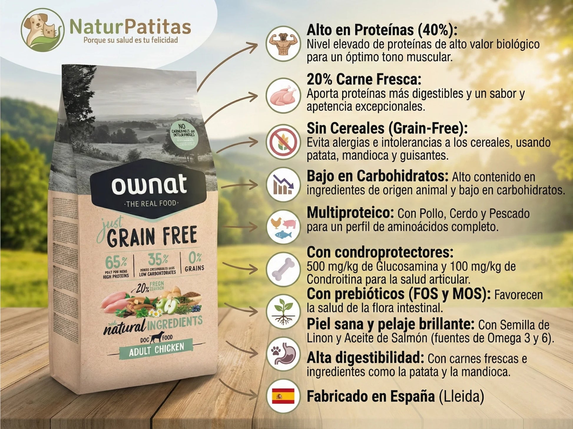 Pienso completo seco Ownat Just Grain Free Adult Chicken con alto contenido en proteínas para perros adultos