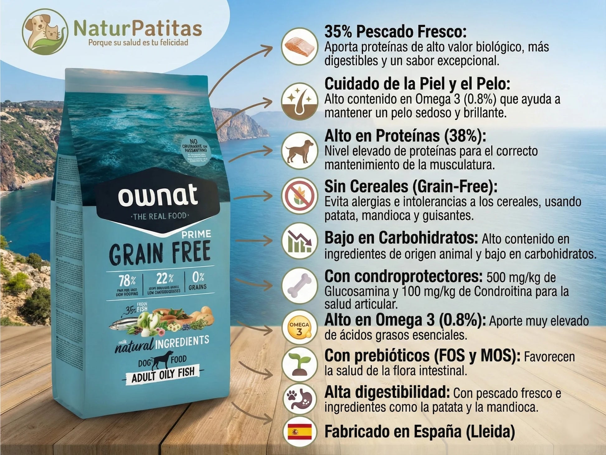 Pienso completo seco Ownat Prime Grain Free Adult Only Fish con alto contenido en proteínas para perros adultos