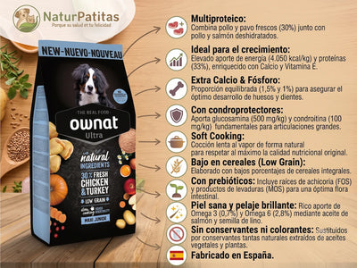 Infografía de comida para cachorros MAXI JUNIOR de la marca OWNAT Ultra, presentada por NaturPatitas. A la izquierda, una bolsa de comida negra y azul con un cachorro Bernese Mountain Dog, que destaca el uso de "30% pollo y pavo frescos" y "bajo en cereales". A la derecha, una lista estructurada de 10 puntos clave con iconos y flechas que la unen a la bolsa. Los puntos detallan beneficios nutricionales como: fórmula multiproteico (pollo, pavo, salmón), ideal para crecimiento y huesos (calcio y fósforo), con
