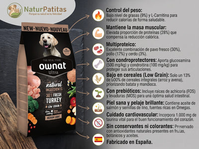 Pienso de Pollo y Pavo BAJO EN CEREALES + CONTROL DE PESO y ARTICULACIONES para Perro Adulto (también Esterilizado) Mediano