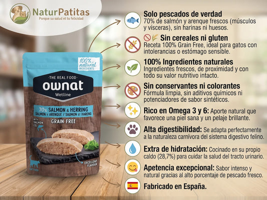 Paté de Salmón y Arenque SIN CEREALES + SALUD URINARIA y PIEL Y PELAJE para Gato de Todas las Edades (También Esterilizados)