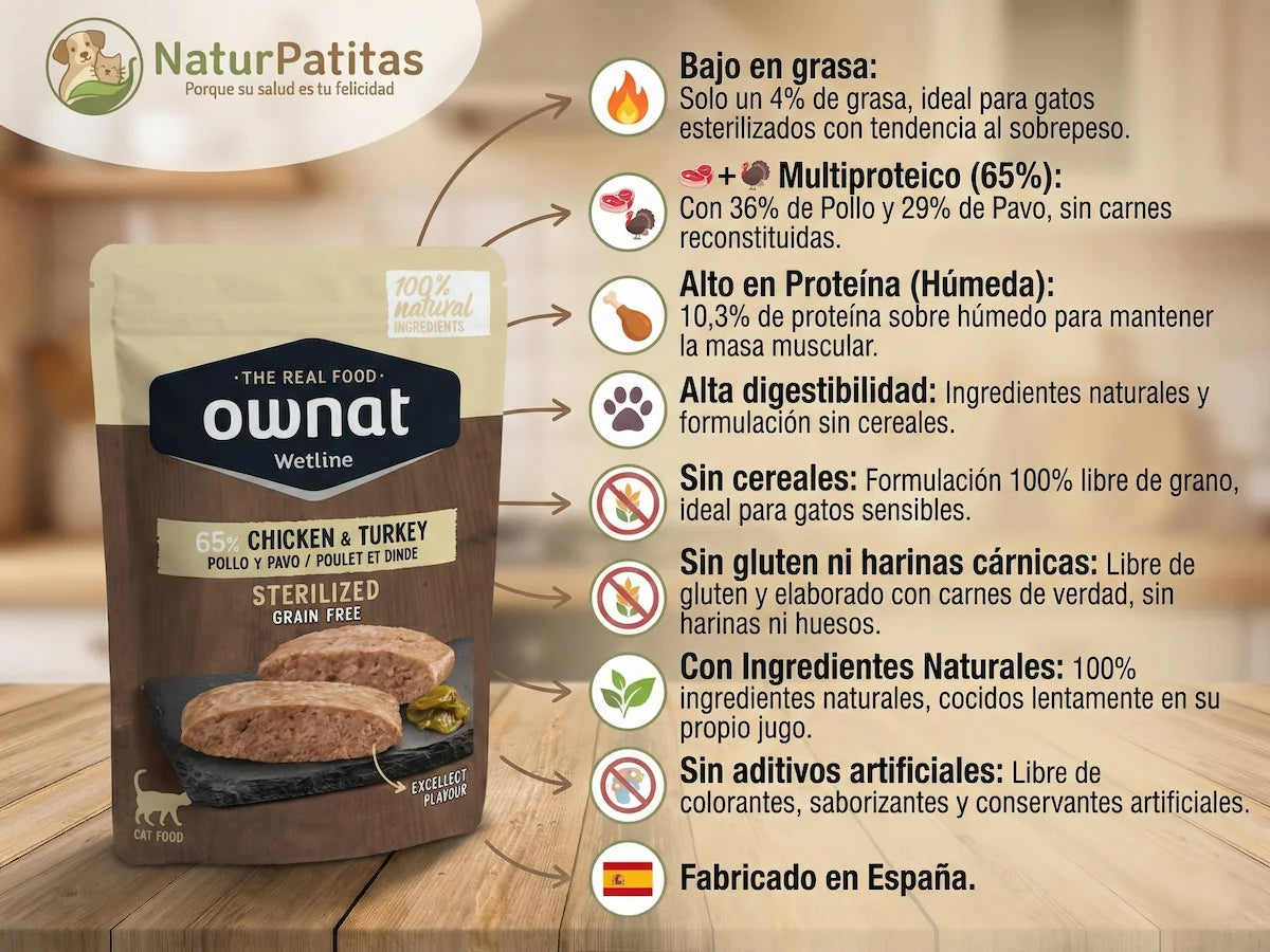 paté completo de Pollo y Pavo para Gato esterilizado con control de peso