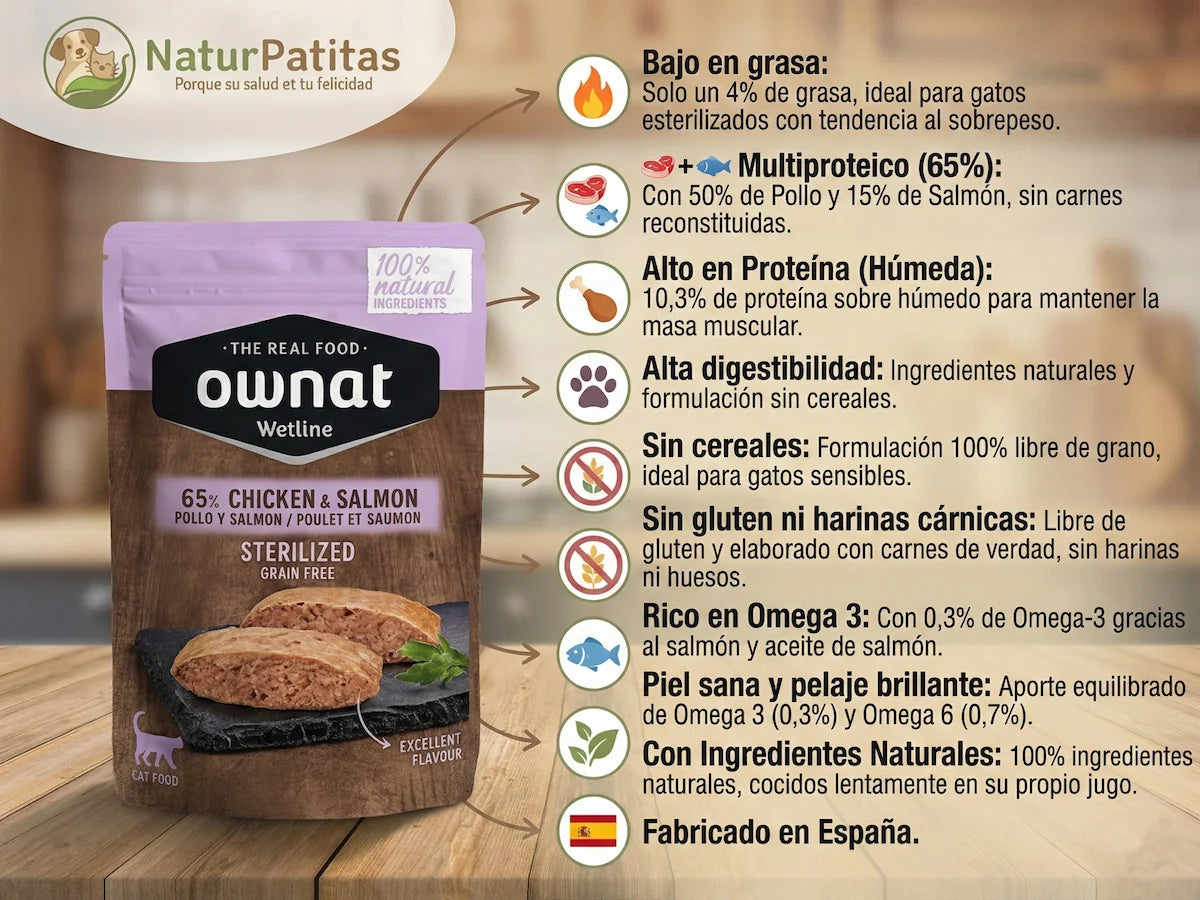 Paté completo de Pollo y Salmón para Gato esterilizado con control de peso