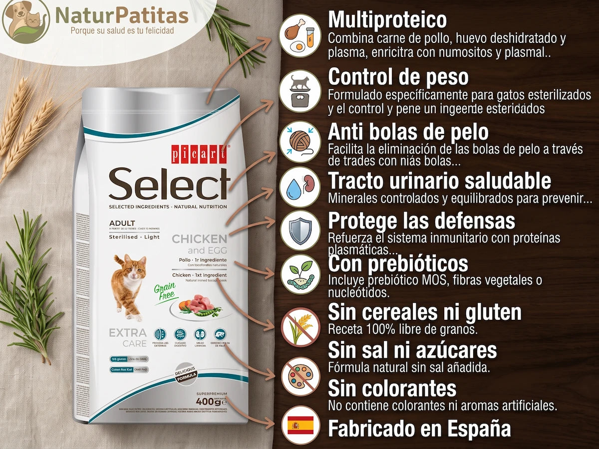 Pienso Seco de Pollo y Huevo SIN CEREALES + CONTROL DE PESO y CUIDADO URINARIO para Gato Adulto/Senior (Esterilizados)