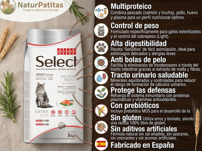 Pienso Seco de Salmón, Trucha y Arroz BAJO EN CEREALES + CONTROL DE PESO y CUIDADO URINARIO para Gato Adulto/Senior (Esterilizados)