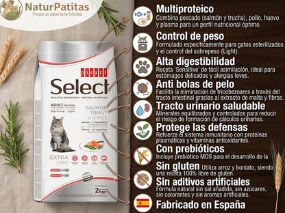 Pienso Seco de Salmón, Trucha y Arroz BAJO EN CEREALES + CONTROL DE PESO y CUIDADO URINARIO para Gato Adulto/Senior (Esterilizados)