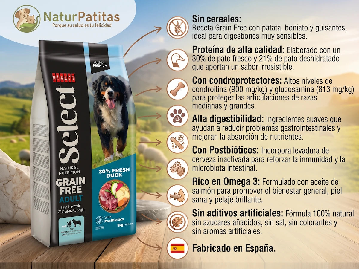 Pienso de Pato Fresco SIN CEREALES + ALTA DIGESTIBILIDAD y PROTECCIÓN ARTICULAR para Perro Adulto/Senior Tamaño Mediano/Grande/Gigante (también Esterilizados)