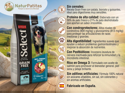 Pienso de Pato Fresco SIN CEREALES + ALTA DIGESTIBILIDAD y PROTECCIÓN ARTICULAR para Perro Adulto/Senior Tamaño Mediano/Grande/Gigante (también Esterilizados)