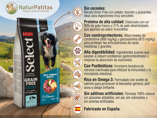 Pienso de Pato Fresco SIN CEREALES + ALTA DIGESTIBILIDAD y PROTECCIÓN ARTICULAR para Perro Adulto/Senior Tamaño Mediano/Grande/Gigante (también Esterilizados)