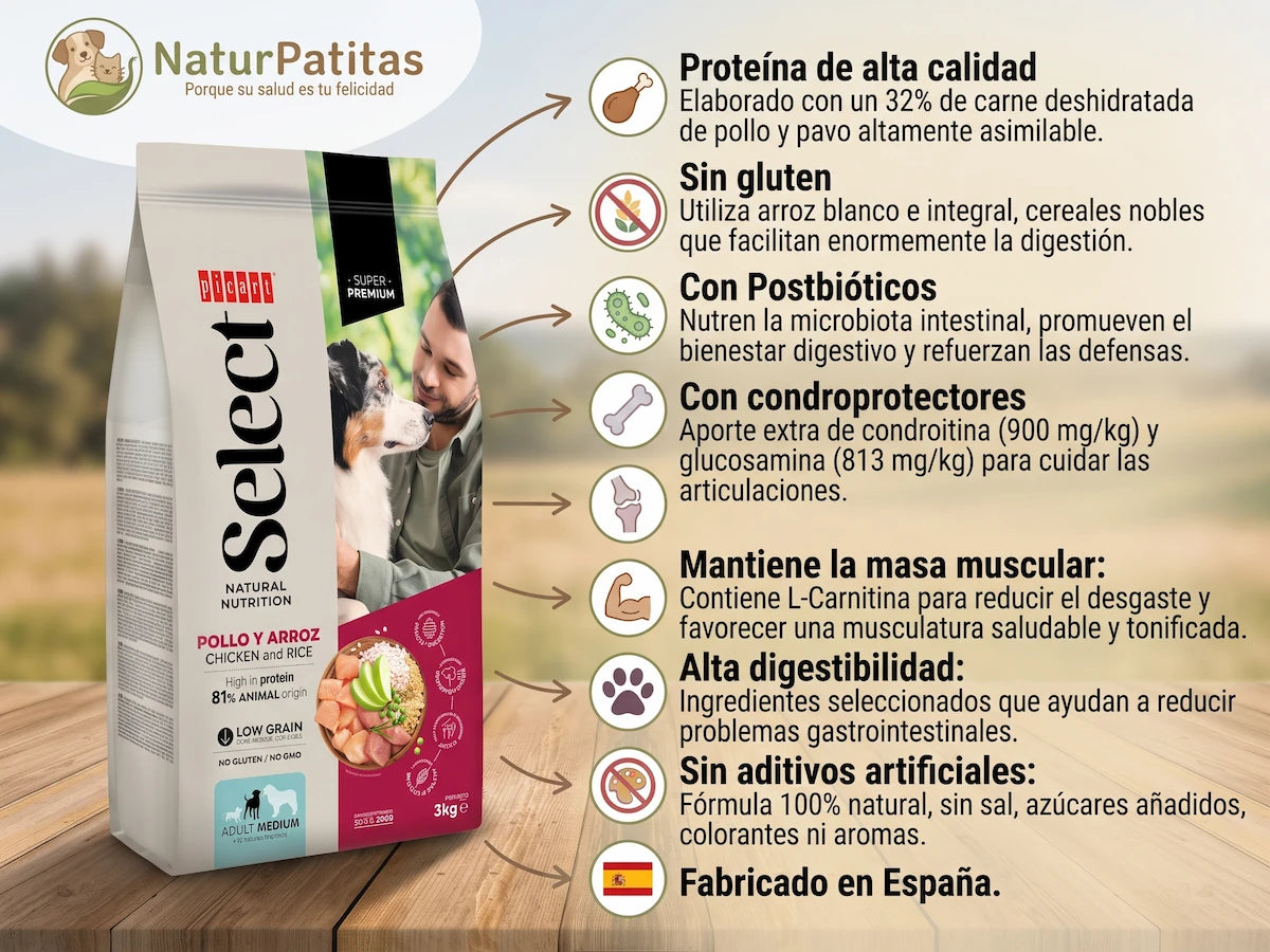 Pienso Seco de Pollo y Pavo BAJO EN CEREALES + SALUD DIGESTIVA y PROTECCIÓN ARTICULAR para Perro Adulto/Senior Tamaño Mediano (también Esterilizados)