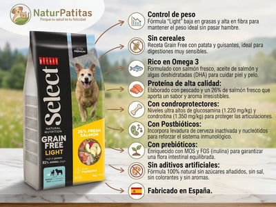 Pienso de Pescado SIN CEREALES + CONTROL DE PESO y PROTECCIÓN ARTICULAR para Perro Adulto/Senior Tamaño Mediano/Grande/Gigante (también Esterilizados)