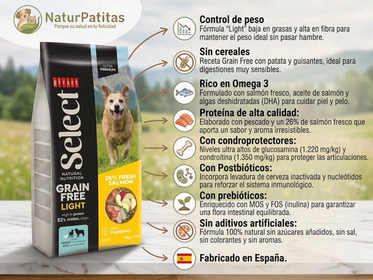 Pienso de Pescado SIN CEREALES + CONTROL DE PESO y PROTECCIÓN ARTICULAR para Perro Adulto/Senior Tamaño Mediano/Grande/Gigante (también Esterilizados)