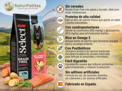 Pienso de Salmón Fresco SIN CEREALES + CUIDADO DÉRMICO y PROTECCIÓN ARTICULAR para Perro Adulto/Senior Tamaño Mediano/Grande/Gigante (también Esterilizados)