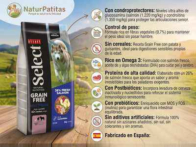 Pienso de Pescado SIN CEREALES + CONTROL DE PESO y PROTECCIÓN ARTICULAR para Perro Senior Tamaño Mediano/Grande/Gigante (también Esterilizados)