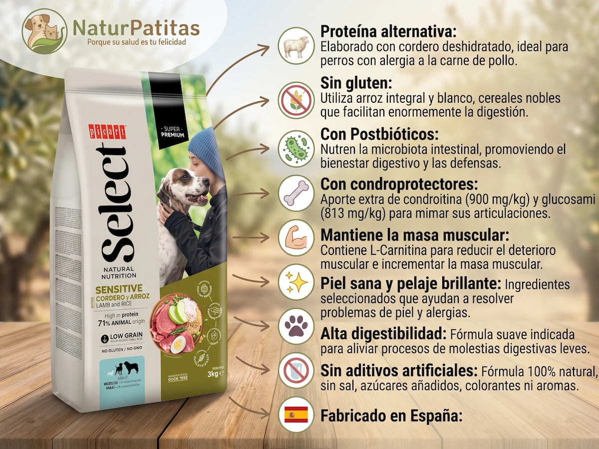Pienso Seco de Cordero BAJO EN CEREALES + DIGESTIÓN SENSIBLE y CUIDADO DÉRMICO para Perro Adulto/Senior de Tamaño Mediano (también Esterilizados)