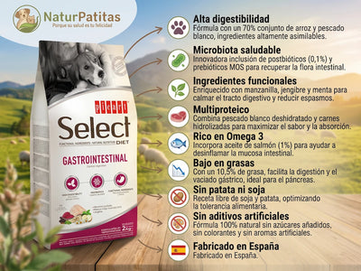 Pienso Veterinario de Pescado Blanco y Arroz CON CEREALES + ALTA DIGESTIBILIDAD y CUIDADO GASTROINTESTINAL para Perro Adulto/Senior Tamaño Mediano (también Esterilizados)