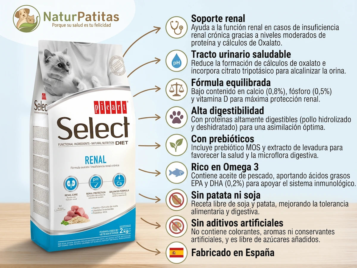 Pienso Veterinario de Pollo y Arroz CON CEREALES + SOPORTE RENAL y CUIDADO URINARIO para Gato cualquier edad (también Esterilizados)