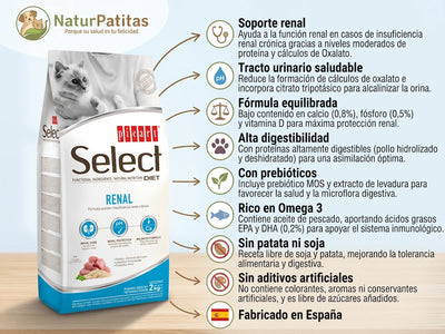 Pienso Veterinario de Pollo y Arroz CON CEREALES + SOPORTE RENAL y CUIDADO URINARIO para Gato cualquier edad (también Esterilizados)