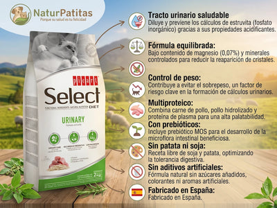 Pienso Veterinario de Pollo y Arroz BAJO EN CEREALES + SOPORTE URINARIO y CONTROL DE PESO para Gato Adulto/Senior (también Esterilizados)'