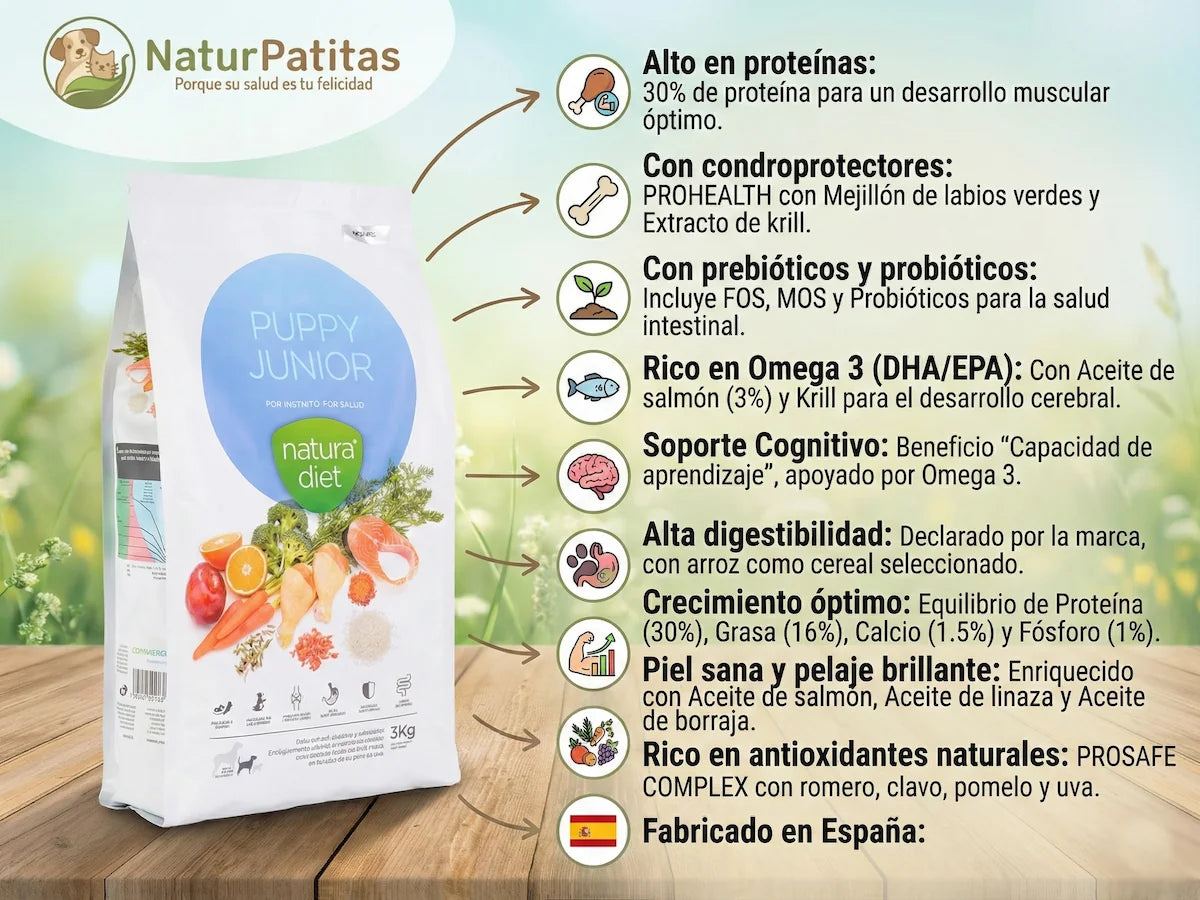 Saco de pienso completo de Pollo y Arroz para Cachorro Junior de razas medianas