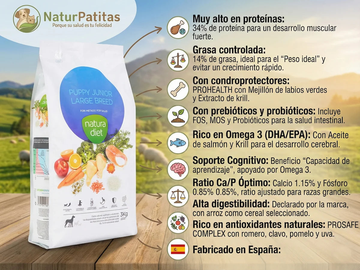 Saco de pienso completo de Pollo y Arroz para Cachorro Junior de razas grandes con condroprotectores