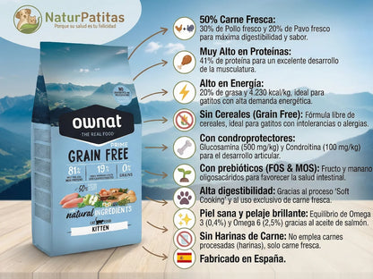 Pienso sin cereales de 50% Pollo y Pavo fresco para Gatito con alta energía para el crecimiento