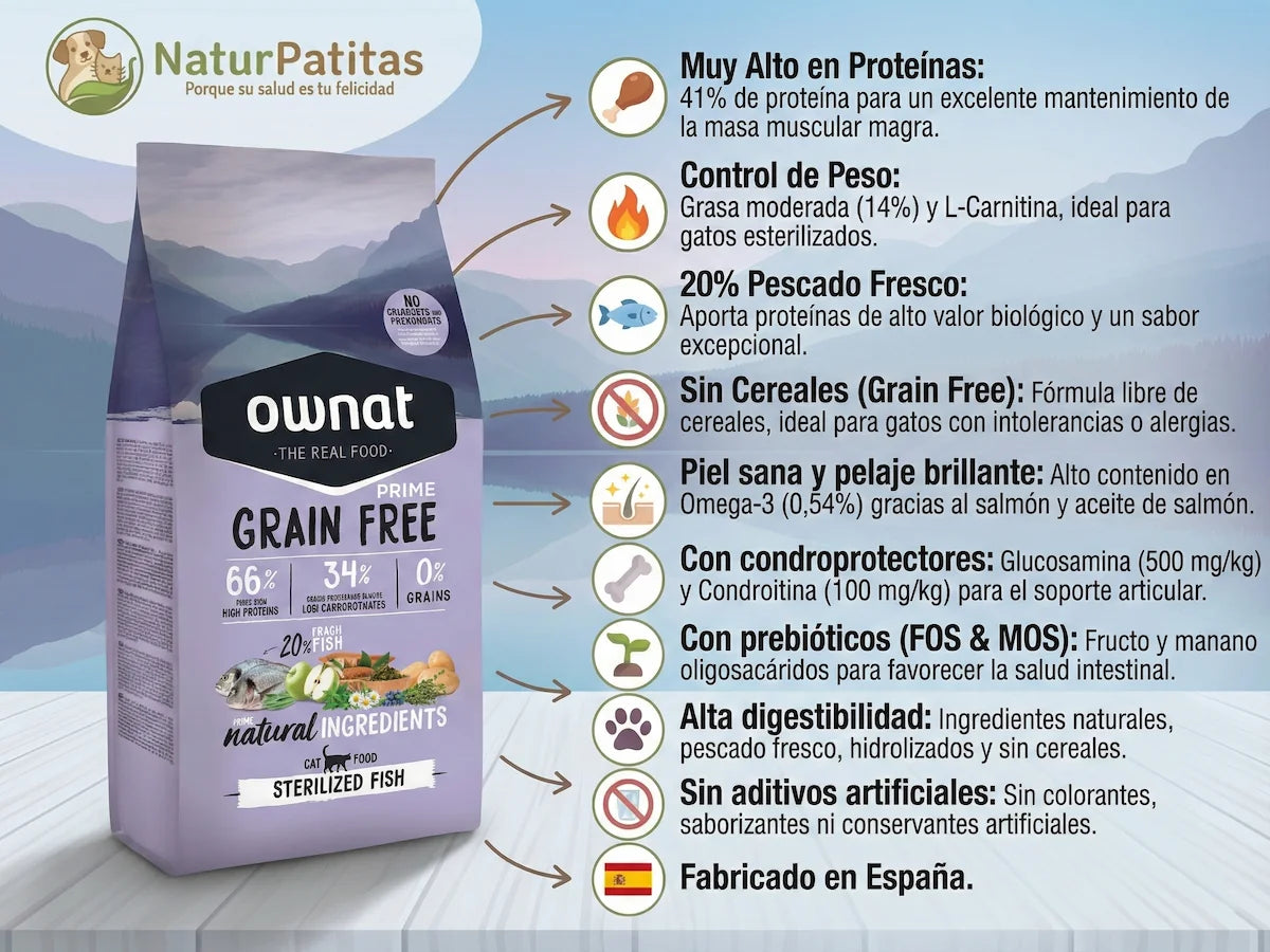 Pienso sin cereales de 20% Pescado fresco para Gato esterilizado con control de peso