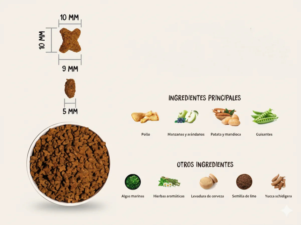 Pienso sin cereales de Pescado y Pollo para Gato esterilizado con control de peso