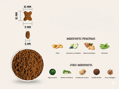 Pienso sin cereales de Pescado y Pollo para Gato esterilizado con control de peso