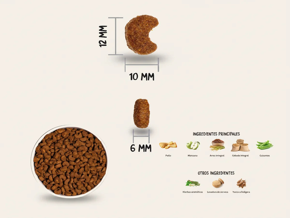 Pienso completo de Pollo fresco y Pescado para Gato esterilizado bajo en grasa