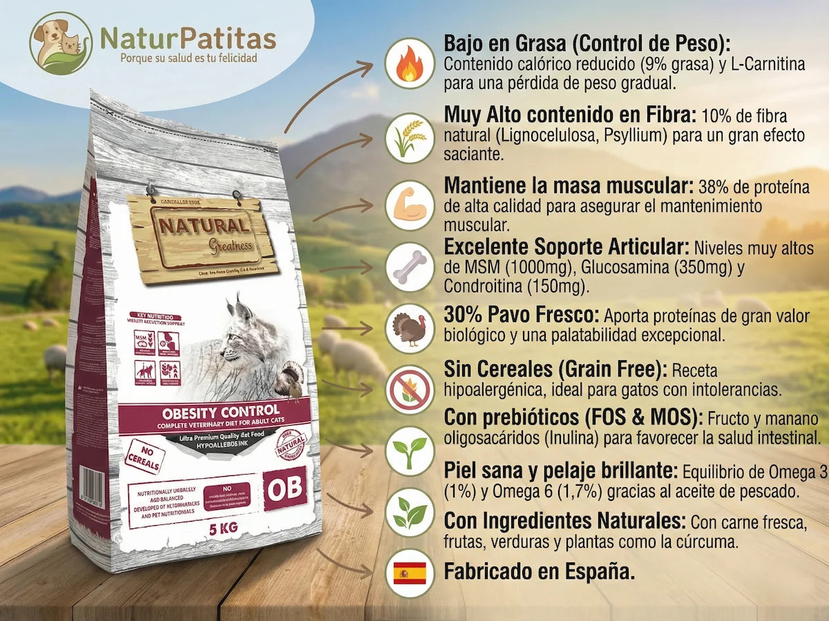 Pienso veterinario de control de peso con 30% Pavo fresco para Gato saciante
