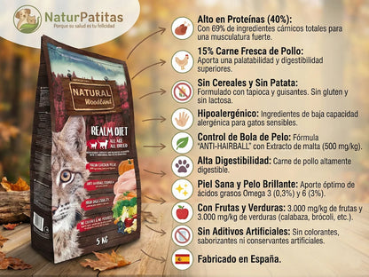 Saco de pienso para gato de Pollo fresco con control de bolas de pelo sin cereales