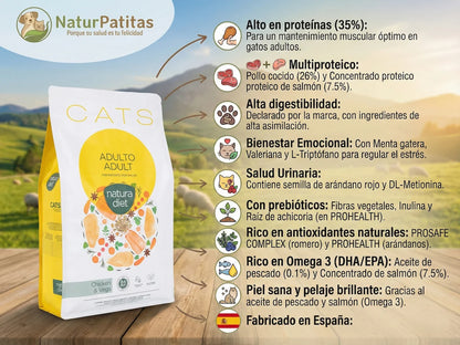 Saco de pienso completo de Pollo y Salmón para Gato adulto con beneficios digestivos y urinarios