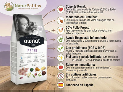 Pienso de cuidado renal con 30% Pollo fresco para Gato bajo en fósforo y sodio
