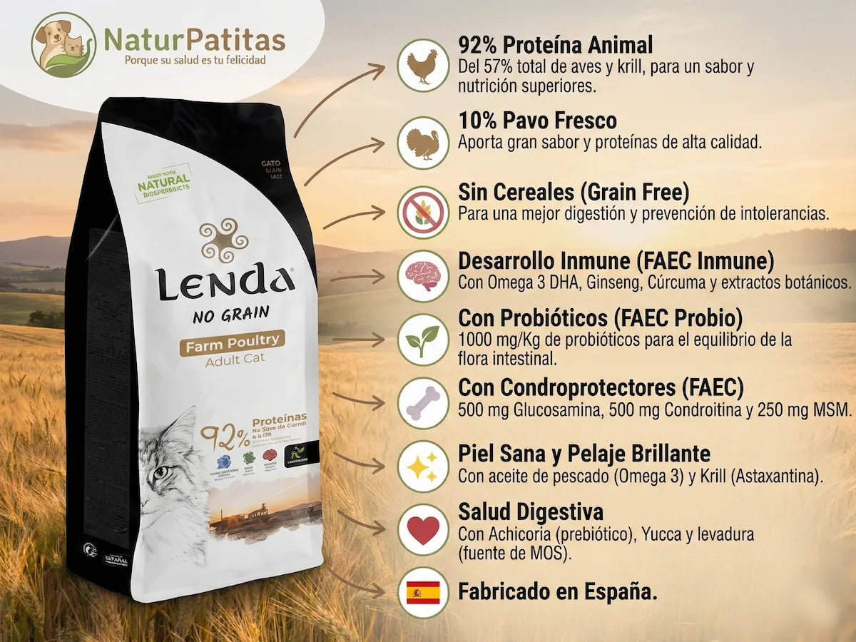 Saco de pienso natural Lenda Grain Free Farm Poultry con pavo, pato y oca para gatos adultos
