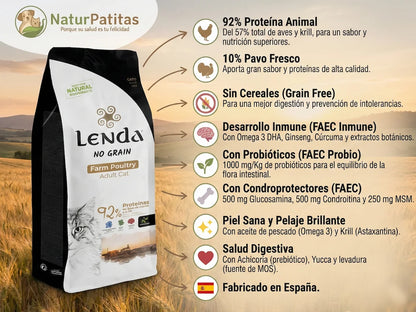 Saco de pienso natural Lenda Grain Free Farm Poultry con pavo, pato y oca para gatos adultos