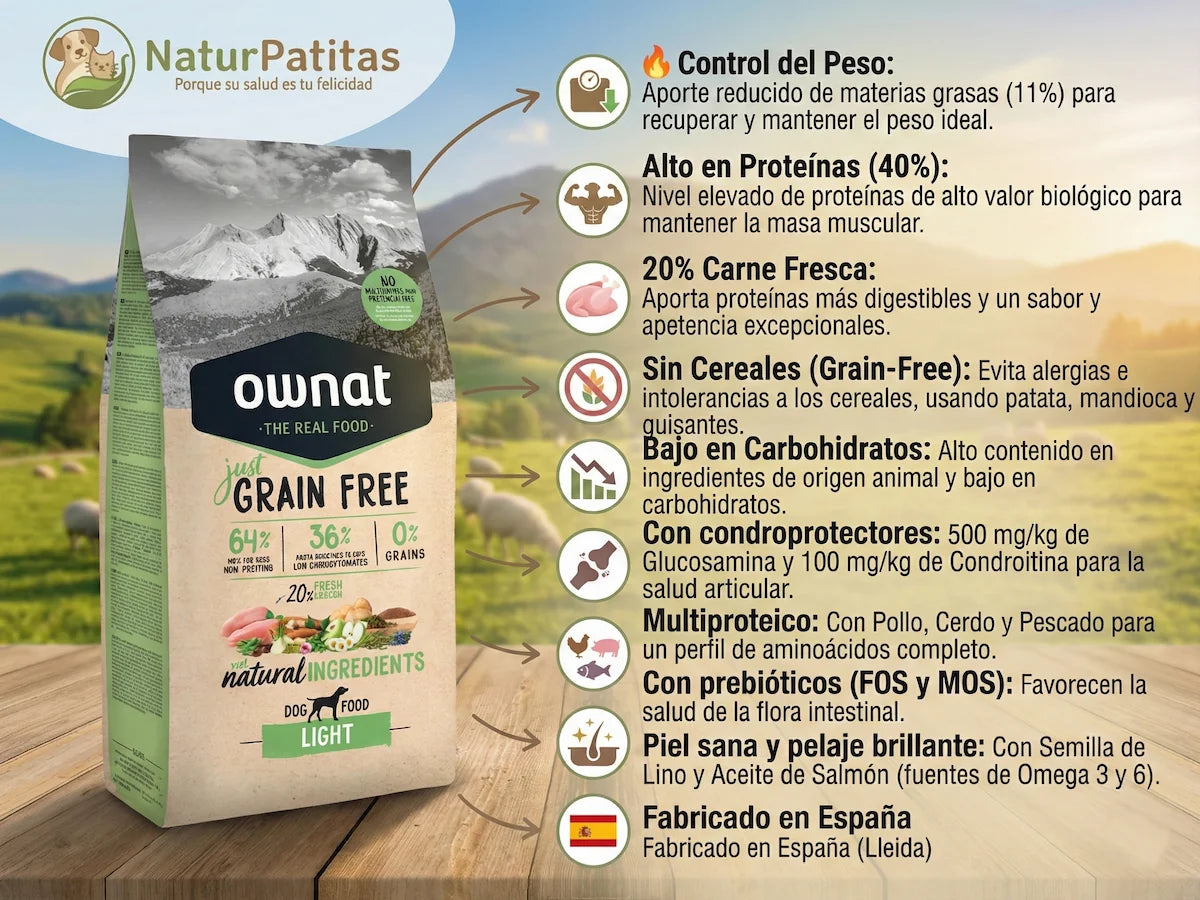 Saco de pienso Ownat Just Grain Free Light con pollo fresco para perros con sobrepeso o esterilizados