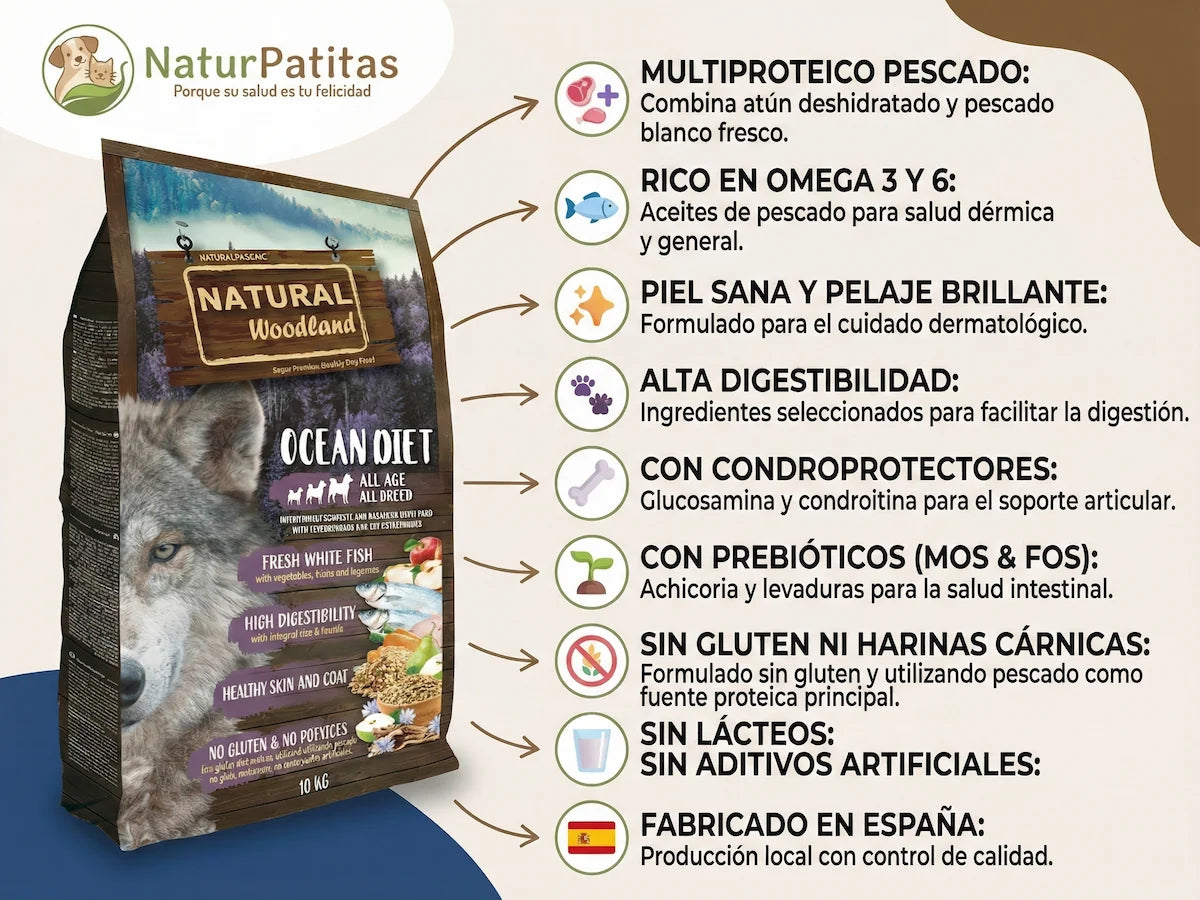 Pienso completo de Atún y Pescado Blanco para Perro con Omega 3 para piel y pelo