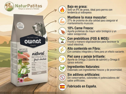 Pienso completo bajo en grasa de Pollo fresco para Perro con efecto saciante