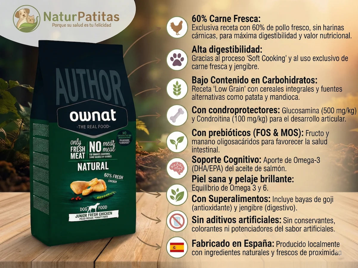 Pienso de 60% Pollo fresco para Perro cachorro sin harinas cárnicas y bajo en cereales
