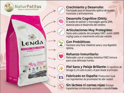 Saco de pienso completo de Pollo, Pavo y Atún para Perro cachorro con protección articular