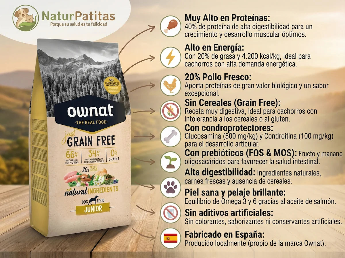 Pienso completo de Pollo fresco sin cereales para Perro cachorro con alta proteína