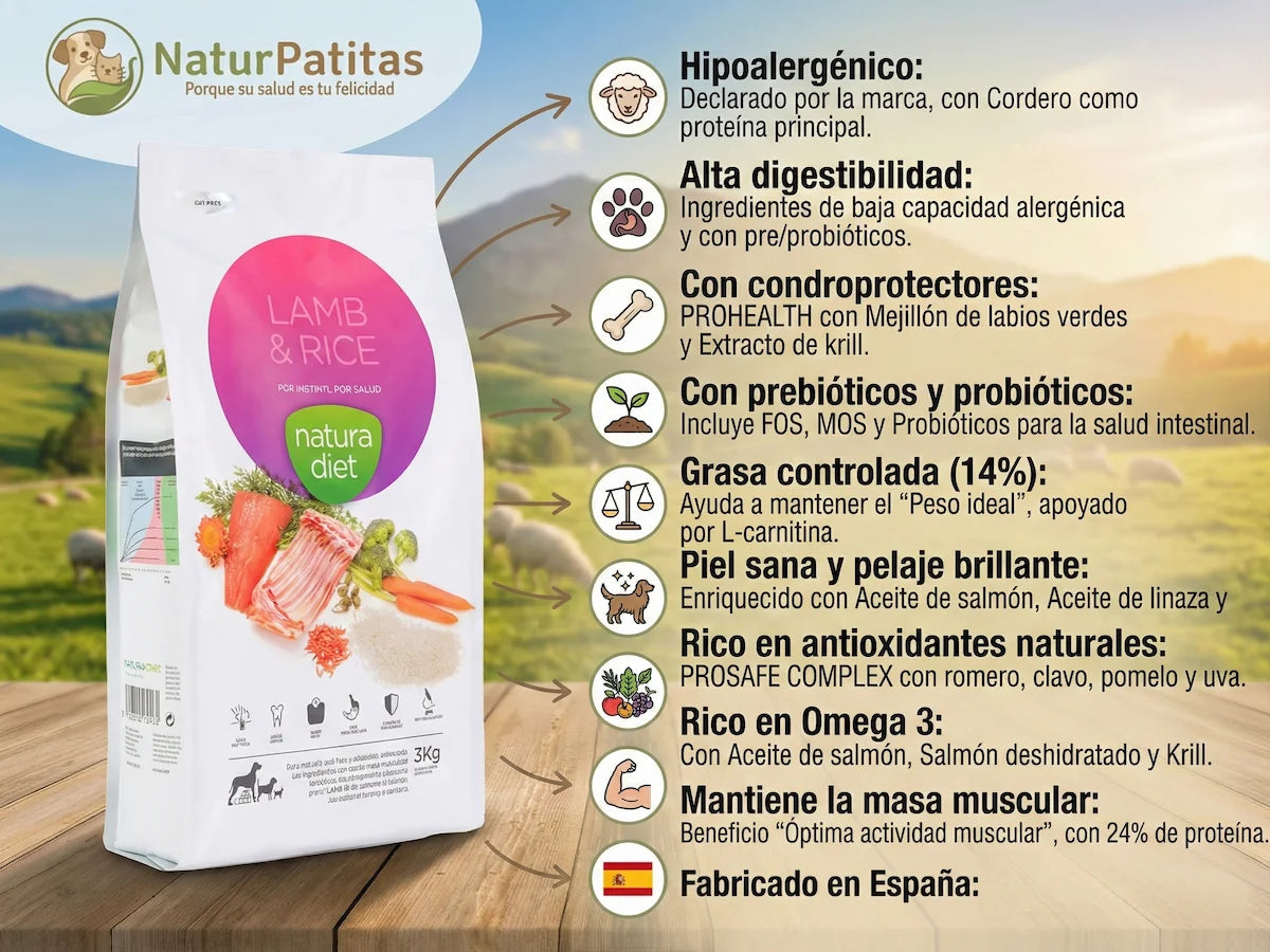 Saco de pienso completo de Cordero y Arroz para Perro hipoalergénico