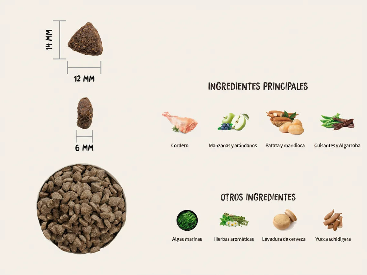 Pienso sin cereales de 40% Cordero fresco para Perro con alta proteína y condroprotectores