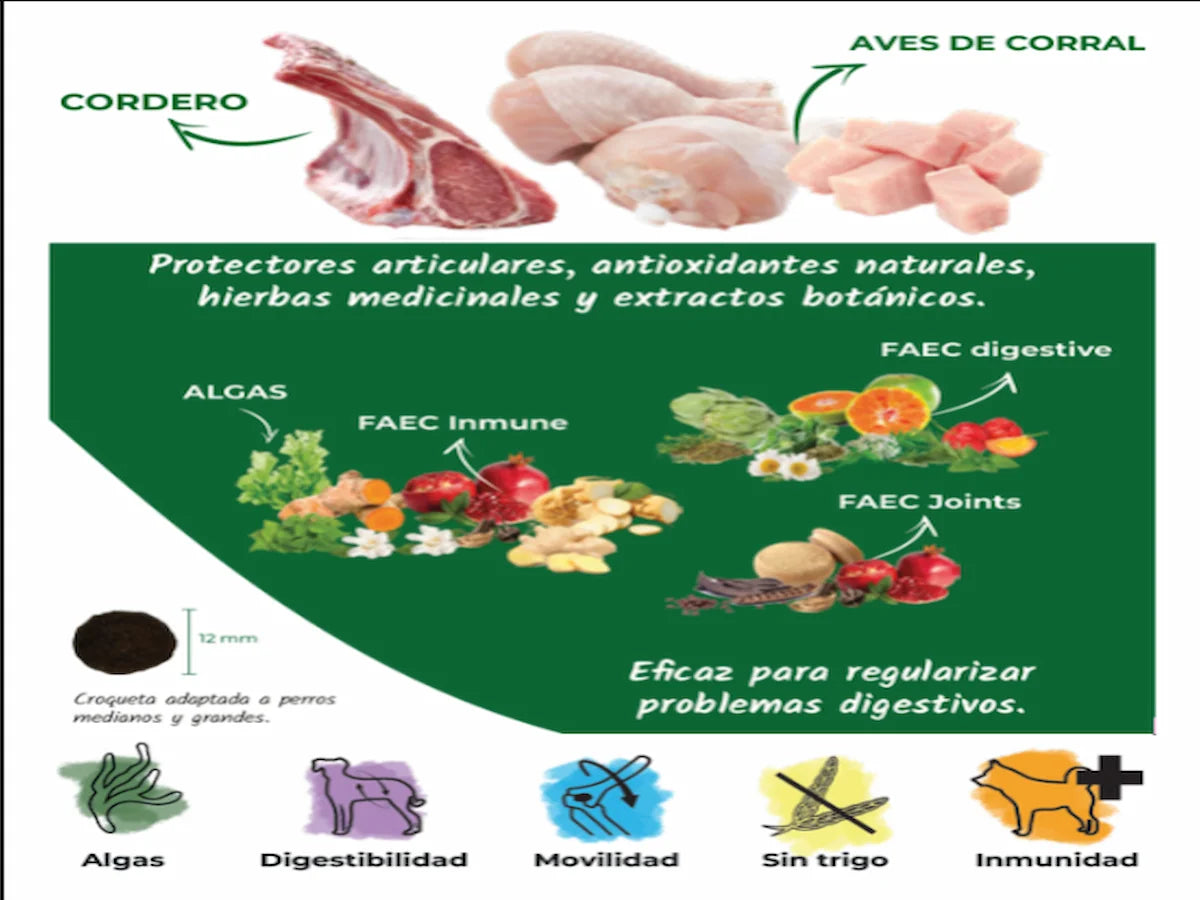 Saco de pienso de Cordero y Pollo para Perro adulto con condroprotectores para las articulaciones
